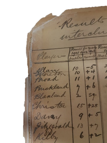 Hunter's Hill Record book